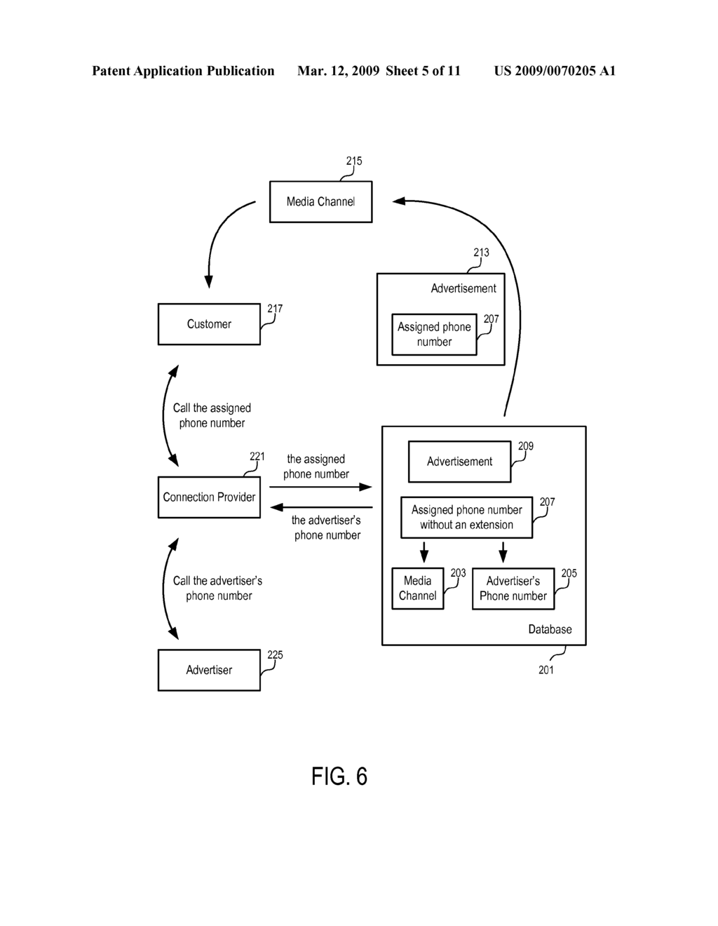 Systems and Methods to Provide Information and Connect People for Real Time Communications - diagram, schematic, and image 06