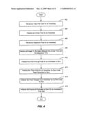 System and method using sampling for scheduling advertisements in slots of different quality in an online auction with budget and time constraints diagram and image