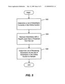 System and method using sampling for scheduling advertisements in slots of different quality in an online auction with budget and time constraints diagram and image