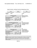 Bank balance funds check and negative balance controls for enterprise resource planning systems diagram and image