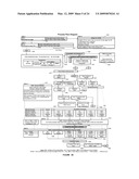 Bank balance funds check and negative balance controls for enterprise resource planning systems diagram and image