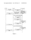 METHOD, SYSTEM AND SERVER FOR CHARGING A PREPAID ACCOUNT diagram and image