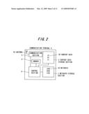 DATA MANAGEMENT SYSTEM, COMMUNICATION TERMINAL, AND METHOD FOR MANAGING DATA diagram and image