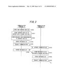 DATA MANAGEMENT SYSTEM, COMMUNICATION TERMINAL, AND METHOD FOR MANAGING DATA diagram and image