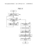 DATA MANAGEMENT SYSTEM, COMMUNICATION TERMINAL, AND METHOD FOR MANAGING DATA diagram and image