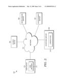 ONLINE ADVERTISING RELEVANCE VERIFICATION diagram and image