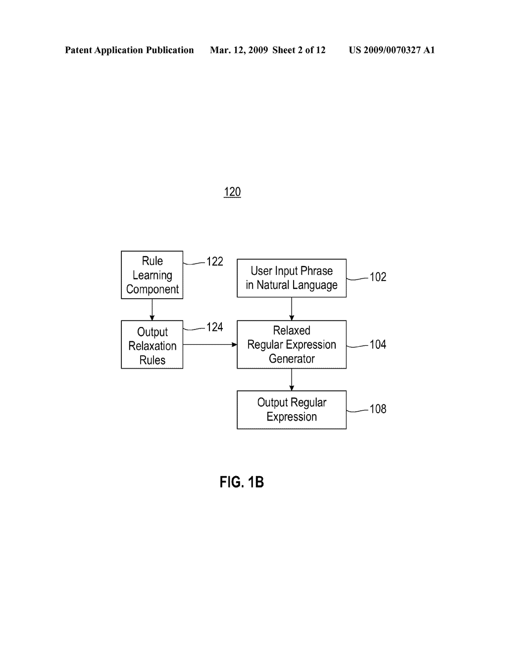 METHOD FOR AUTOMATICALLY GENERATING REGULAR EXPRESSIONS FOR RELAXED MATCHING OF TEXT PATTERNS - diagram, schematic, and image 03