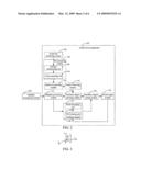 METHOD, APPARATUS AND SYSTEM FOR MULTIMEDIA MODEL RETRIEVAL diagram and image