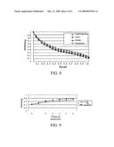 METHOD, APPARATUS AND SYSTEM FOR MULTIMEDIA MODEL RETRIEVAL diagram and image