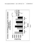 Centralized production management for measuring mail industry processing performance diagram and image