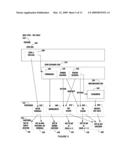 Rules engine for warehouse management systems diagram and image