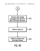 TRANSITIONING BETWEEN HISTORICAL AND REAL TIME DATA STREAMS IN THE PROCESSING OF DATA CHANGE MESSAGES diagram and image