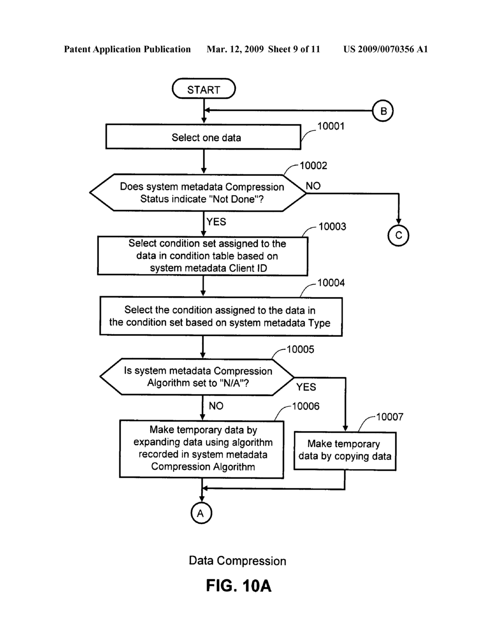 Method and apparatus for managing data compression and integrity in a computer storage system - diagram, schematic, and image 10