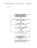 DATA COMPRESSION APPARATUS AND METHOD diagram and image