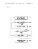 DATA COMPRESSION APPARATUS AND METHOD diagram and image