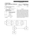 METHODS AND SYSTEMS INVOLVING SOCIAL BOOKMARKING diagram and image