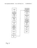 METHODS AND SYSTEMS INVOLVING SOCIAL BOOKMARKING diagram and image