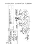 METHODS AND APPARATUS FOR CREATING AND UTILIZING TEMPLATES IN CONNECTION WITH INFORMATION MODELING diagram and image