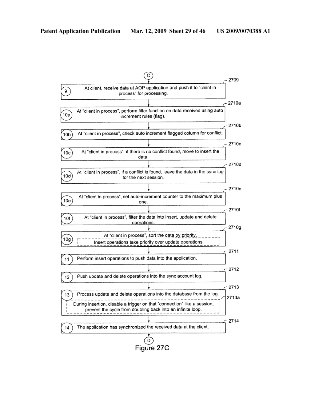 System and Method for Resolving Conflicts Between an Offline Web-Based Application and an Online Web-Based Application - diagram, schematic, and image 30