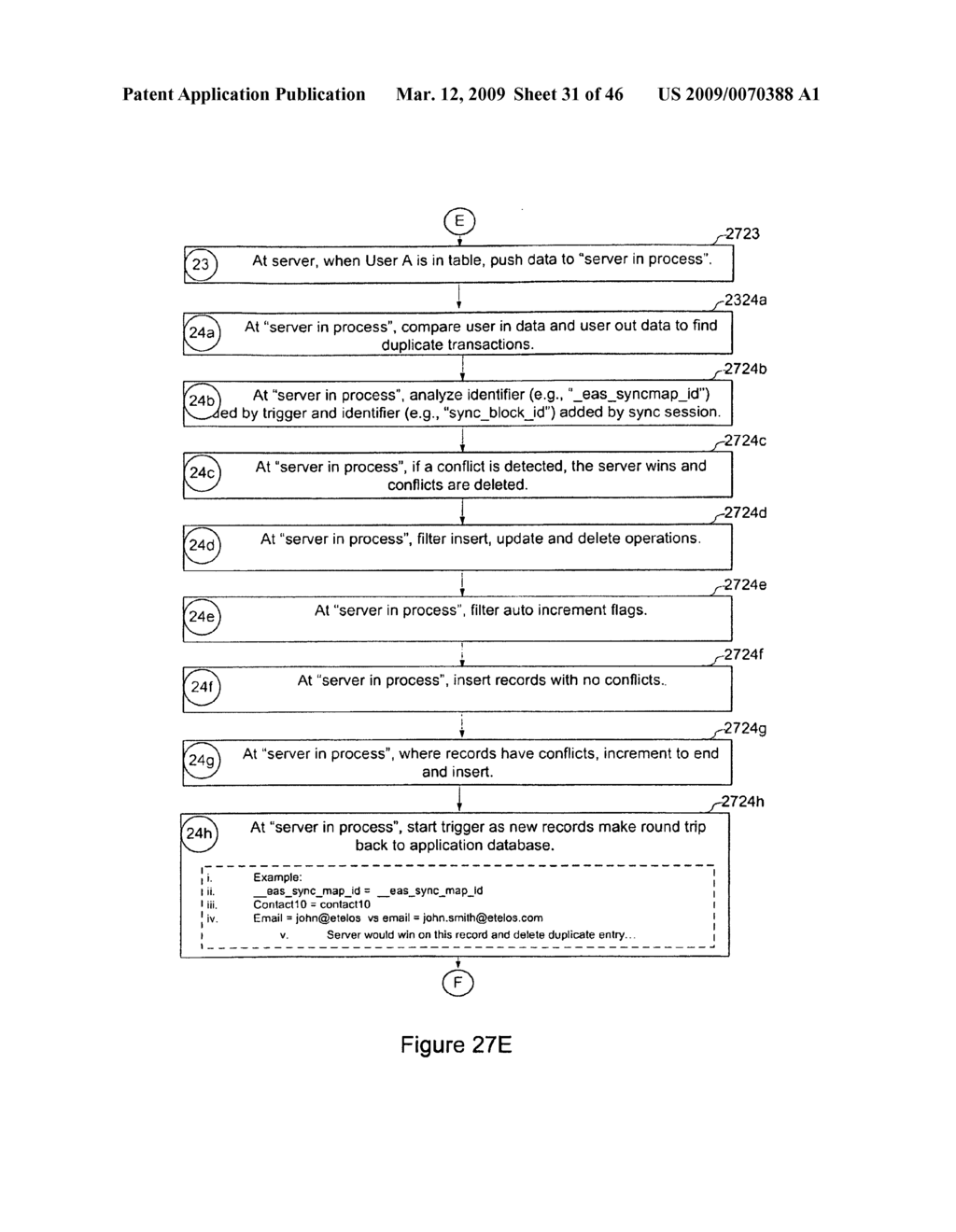 System and Method for Resolving Conflicts Between an Offline Web-Based Application and an Online Web-Based Application - diagram, schematic, and image 32