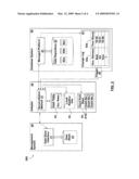 SYSTEMS, METHODS AND SOFTWARE PROGRAMS FOR DATA SYNCHRONIZATION diagram and image