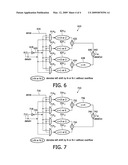 CANONICAL SIGNED DIGIT MULTIPLIER diagram and image