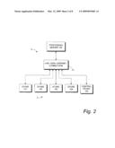 CONFIGURABLE DISTRIBUTED INFORMATION SHARING SYSTEM diagram and image