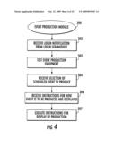 SYSTEMS AND METHODS FOR SCHEDULING, PRODUCING, AND DISTRIBUTING A PRODUCTION OF AN EVENT diagram and image