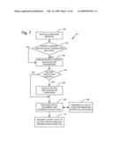 Mobile and pervasive output client and device diagram and image