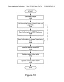 ARCHITECTURE FOR MIXED MEDIA REALITY RETRIEVAL OF LOCATIONS AND REGISTRATION OF IMAGES diagram and image