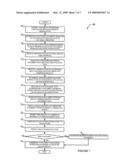 SYSTEM AND METHOD FOR DEVICE-DIRECTED PROCESSING OF REMOTE DESKTOP DOCUMENTS diagram and image