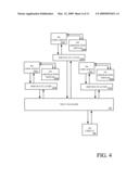 AUTOMATED INSTANT MESSAGING STATE CONTROL BASED UPON EMAIL PERSONA UTILIZATION diagram and image