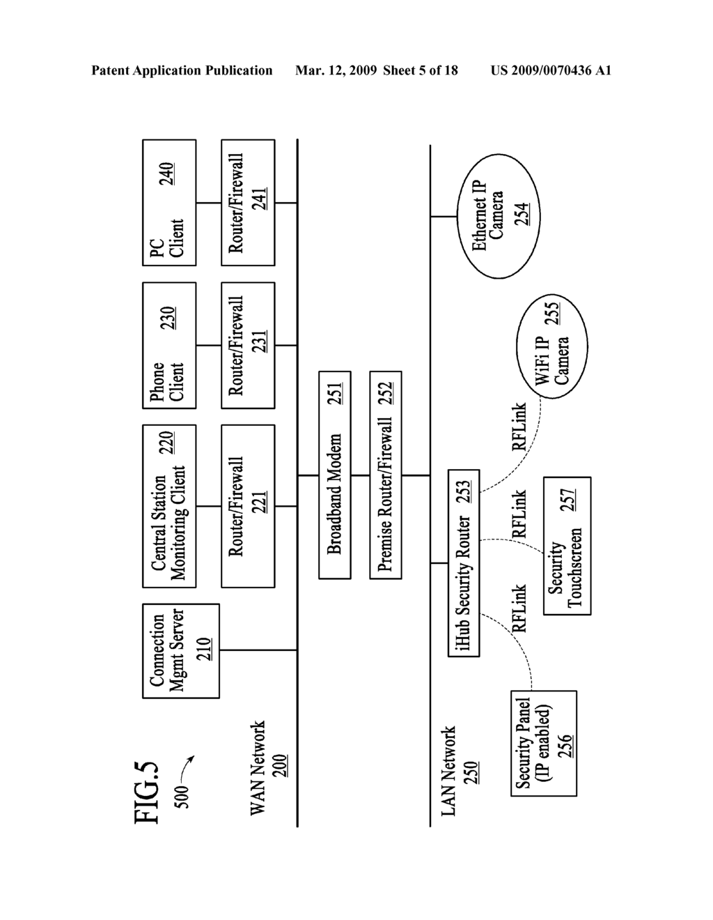 Networked Touchscreen With Integrated Interfaces - diagram, schematic, and image 06