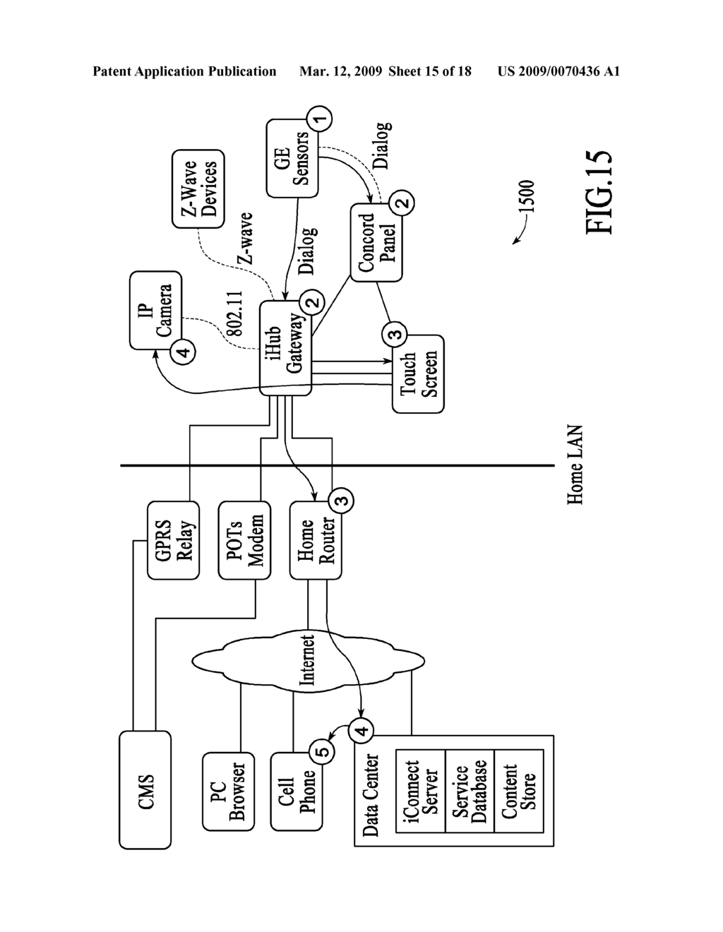 Networked Touchscreen With Integrated Interfaces - diagram, schematic, and image 16