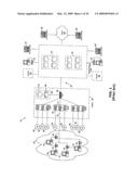 Allocating access across shared communication medium diagram and image