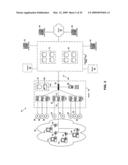 Allocating access across shared communication medium diagram and image