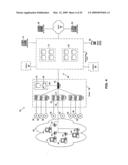 Allocating access across shared communication medium diagram and image