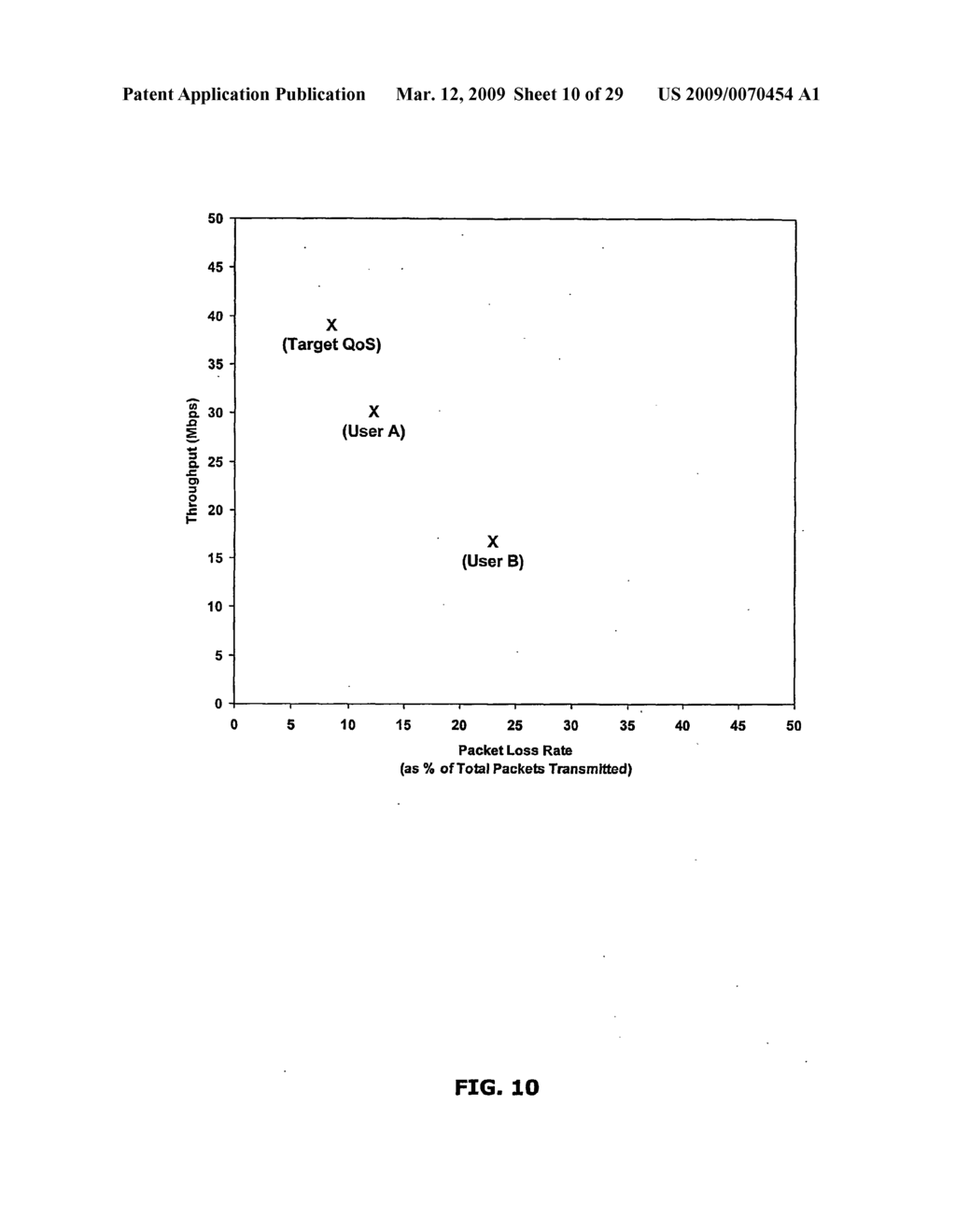 Allocating access across shared communication medium - diagram, schematic, and image 11