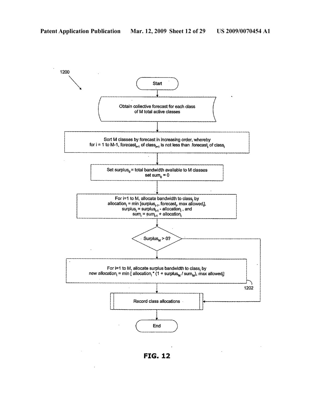 Allocating access across shared communication medium - diagram, schematic, and image 13