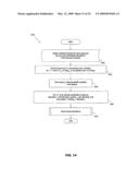 Allocating access across shared communication medium diagram and image