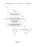 Allocating access across shared communication medium diagram and image