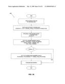 Allocating access across shared communication medium diagram and image