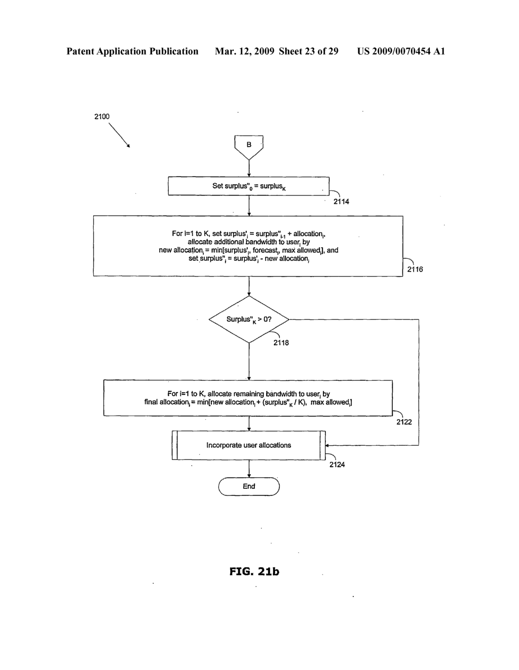 Allocating access across shared communication medium - diagram, schematic, and image 24