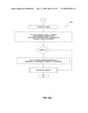 Allocating access across shared communication medium diagram and image