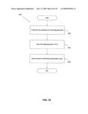 Allocating access across shared communication medium diagram and image