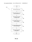 Allocating access across shared communication medium diagram and image