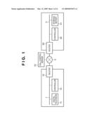 COMMUNICATION DEVICE AND RESPONSE METHOD THEREOF diagram and image