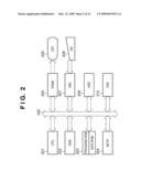 COMMUNICATION DEVICE AND RESPONSE METHOD THEREOF diagram and image