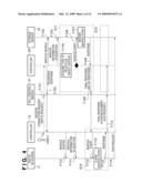 COMMUNICATION DEVICE AND RESPONSE METHOD THEREOF diagram and image