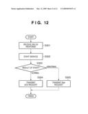 COMMUNICATION DEVICE AND RESPONSE METHOD THEREOF diagram and image